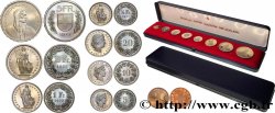 SWITZERLAND Série Flan Bruni Proof 8 Monnaies 1977 