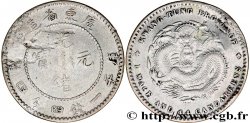 CHINA 20 Cents Province de Kwangtung N.D.  XF 