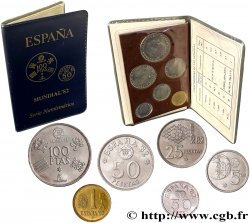 ESPAÑA Série FDC coupe du Monde de Football 1982 1980 