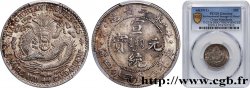 CHINE 20 Cents Provinces de Mandchourie, variété PROVIENCES ND (1911)  SUP PCGS