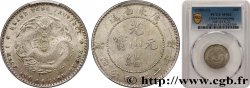 REPUBBLICA POPOLARE CINESE 20 Cents province de Guangdong 1909-1911 Guangzhou (Canton)