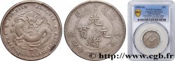 CHINA 20 Cents province de Fujian 1896-1903 