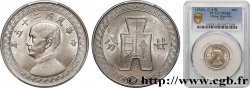 CHINE 20 Cents (20 Fen) Sun Yat-Sen an 25 (1936) 