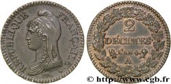 2 décimes Dupré 1796 Paris F.145/1